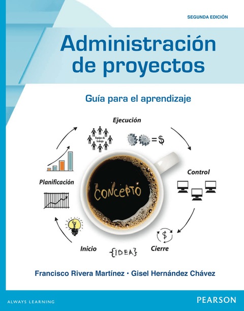 Administracion De Proyectos