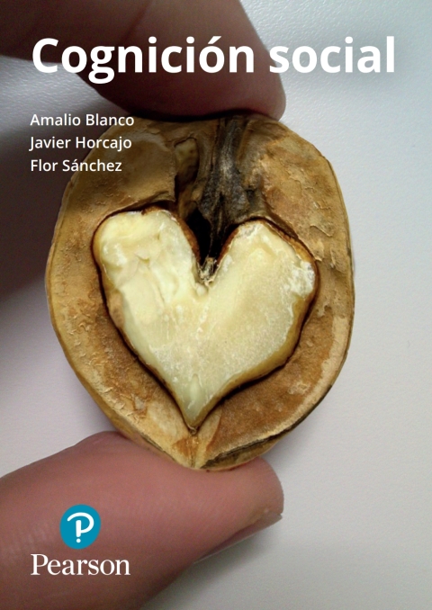 Cognición Social