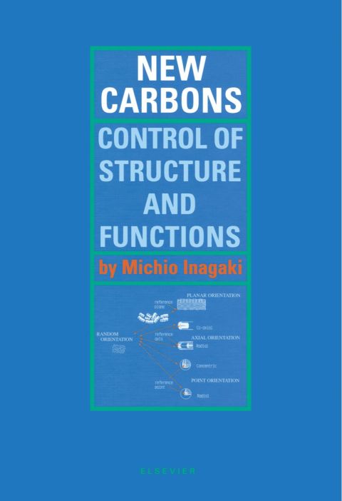New Carbons – Control of Structure and Functions