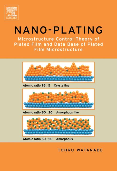Nano Plating – Microstructure Formation Theory of Plated Films and a Database of Plated Films