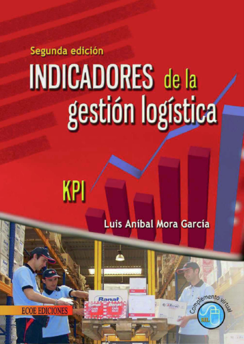 Indicadores de la gestión logística
